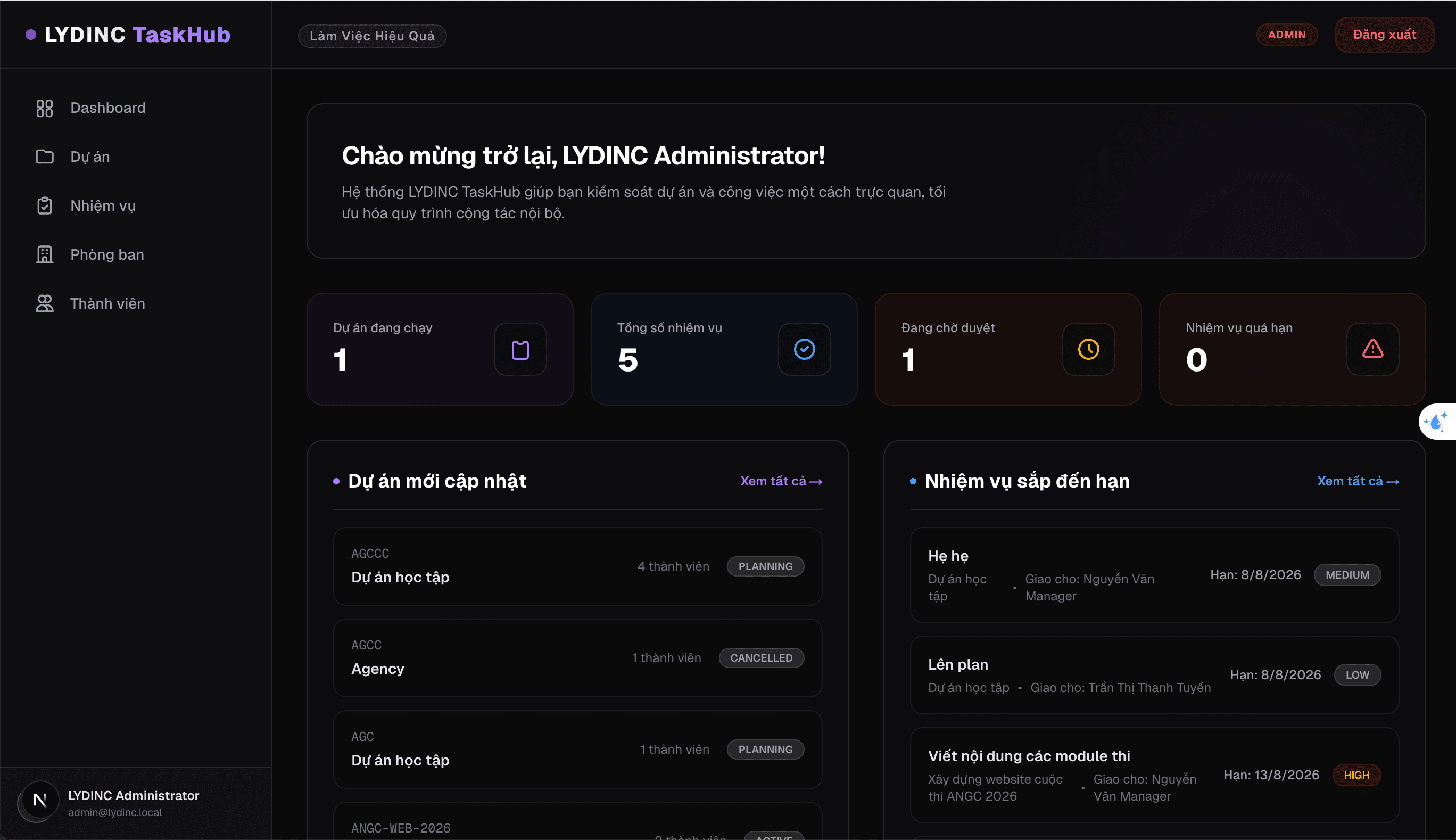 Lydinc Sharing Hub